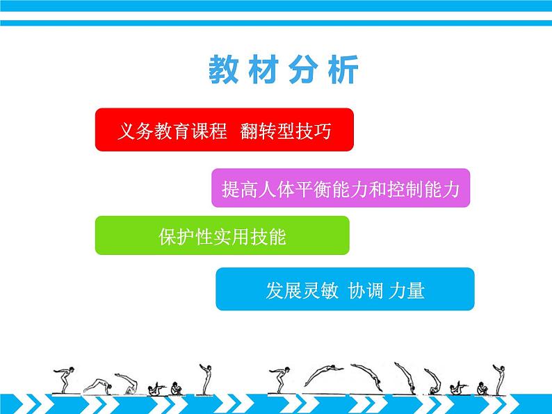 初中体育与健康 人教课标版 八年级 9体操 远撑前滚翻（女）鱼跃前滚翻（男） 课件03