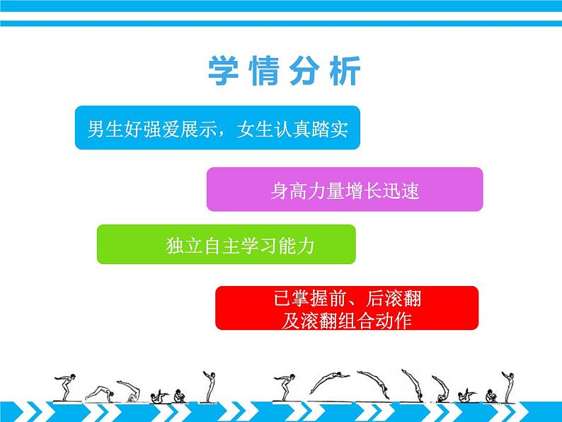 初中体育与健康 人教课标版 八年级 9体操 远撑前滚翻（女）鱼跃前滚翻（男） 课件04