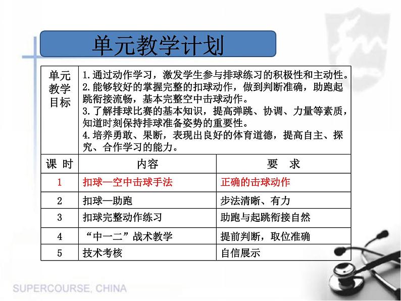 初中体育与健康 人教课标版 八年级 正面屈体扣球 排球课件04