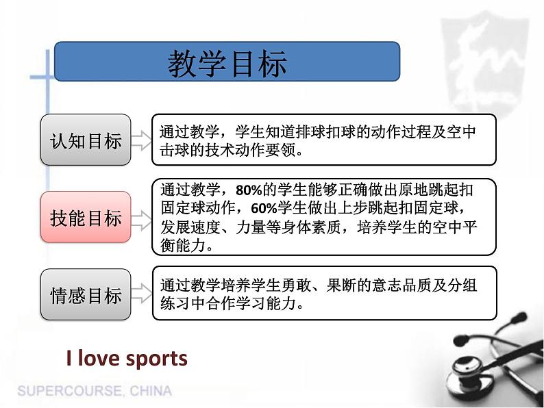 初中体育与健康 人教课标版 八年级 正面屈体扣球 排球课件第6页