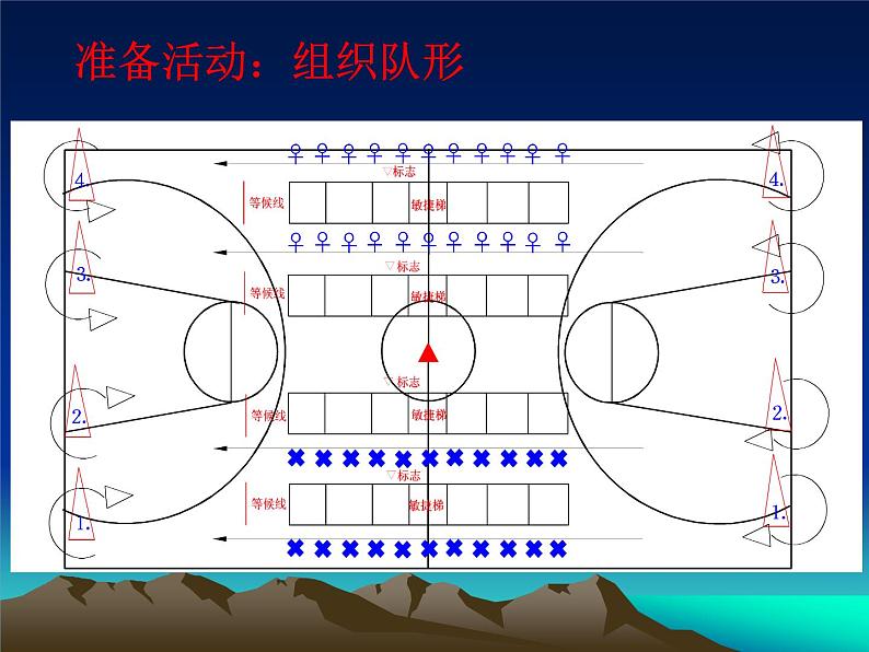 初中体育与健康 人教课标版 七年级 《篮球基本技术》PPT课件 课件第8页