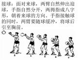 初中体育与健康 人教课标版 七年级 双手胸前传球 篮球双手胸前传接球 课件