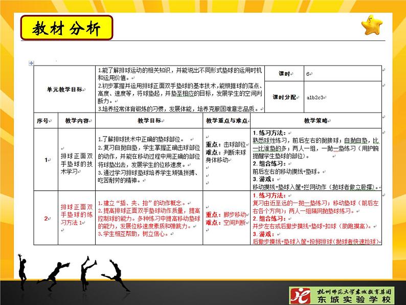 初中体育与健康 人教课标版 七年级 正面双手垫球 排球正面双手垫球PPT 课件04