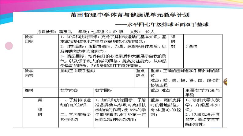 初中体育与健康 人教 课标版 七年级 正面双手垫球 排球PPT 课件02