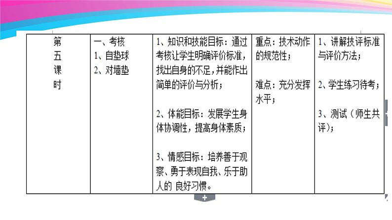 初中体育与健康 人教 课标版 七年级 正面双手垫球 排球PPT 课件06