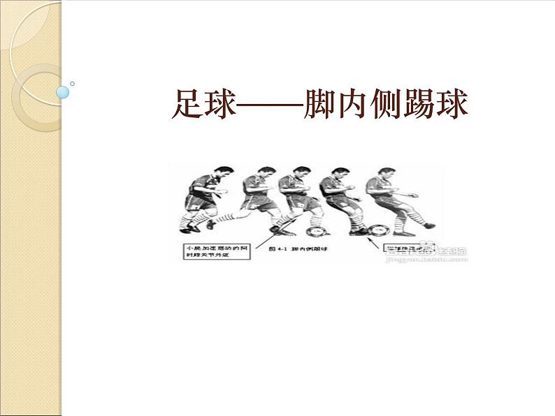 人教版七年级体育 3.1足球 脚背正面、内侧踢球 课件第1页