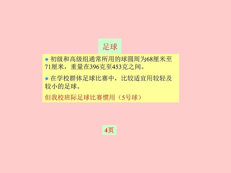 人教版七年级体育 3足球比赛规则 课件第4页