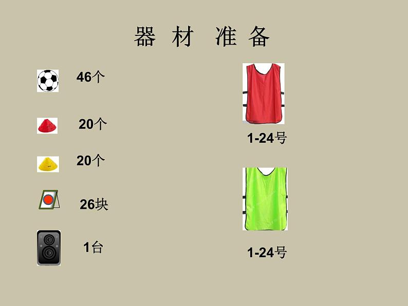 人教版七年级体育 3.1足球 脚背正面、内侧踢球 说课 课件第4页