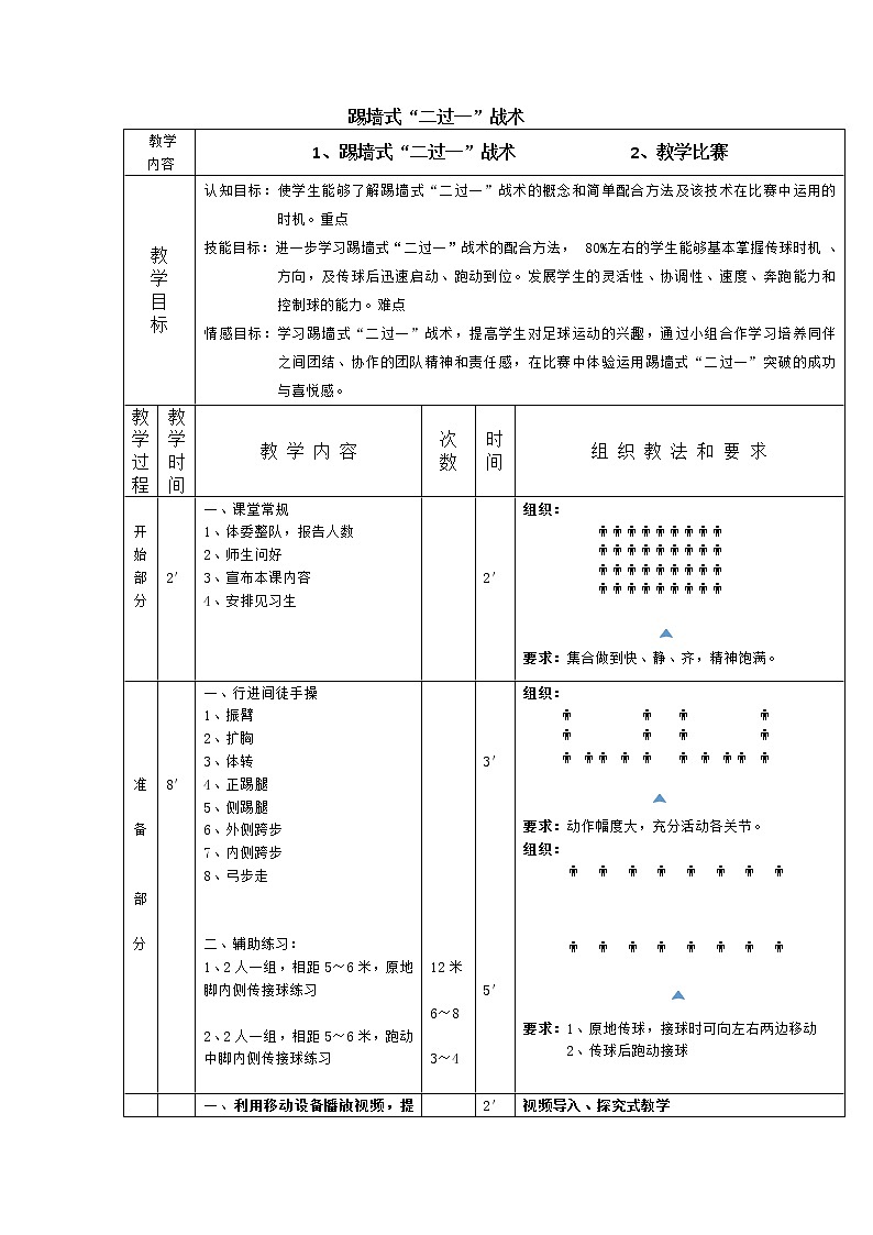 人教版七年级体育 3.3足球 简单战术配合 踢墙式“二过一”战术 教案第1页