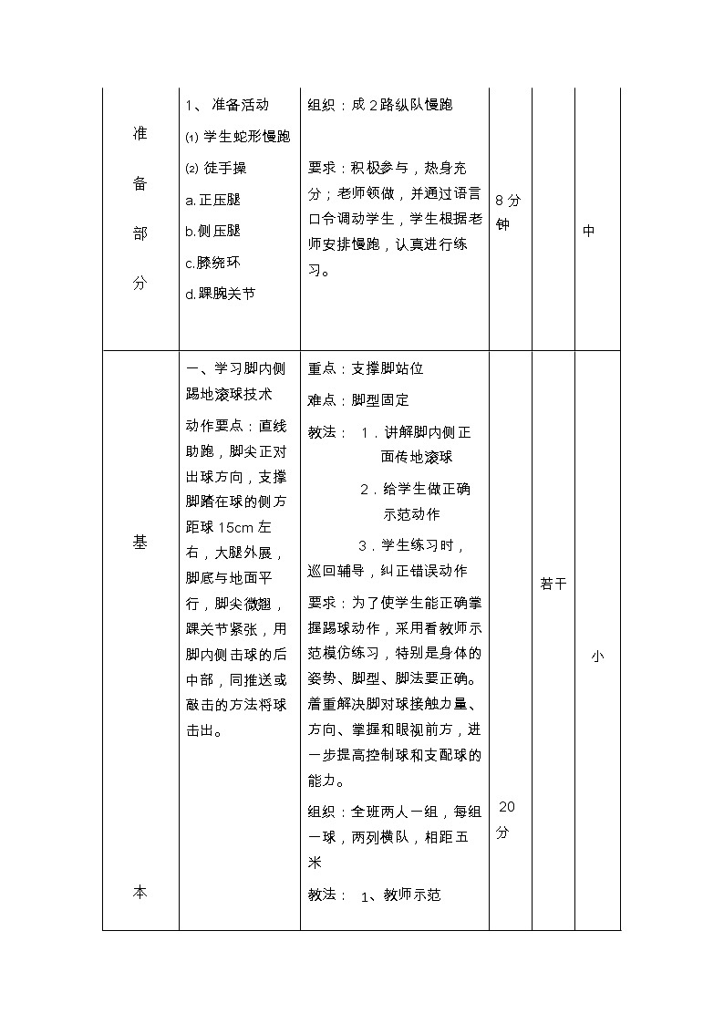 人教版七年级体育 3.1足球 脚背正面、内侧踢球 教案第2页