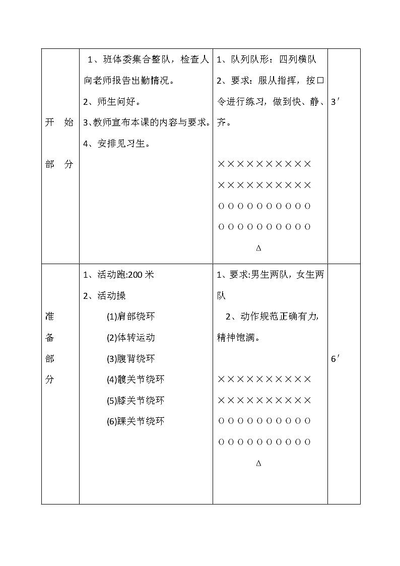 人教版七年级体育 3.2足球 大腿、胸部接球 教案第2页