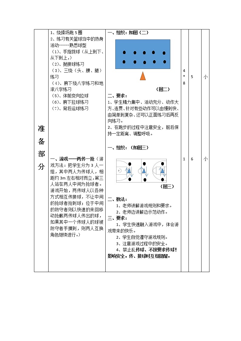 初二篮球运球、运球过障碍物教案第2页