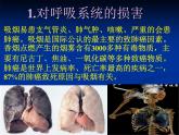 初中体育与健康 拒绝吸烟、酗酒吸烟的危害课件PPT
