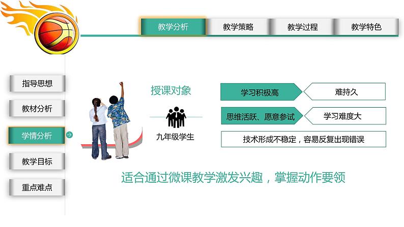 初中体育与健康 篮球篮球：行进间体前变向换手运球、体能训练课件PPT07