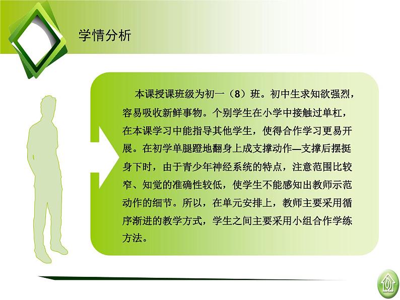 华东师大版七年级体育与健康 4.1体操类运动的基本技术 单腿蹬地翻上成支撑—支撑后摆挺身下 课件06