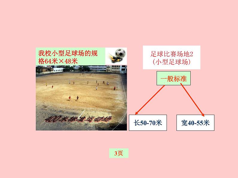 华东师大版七年级体育与健康 3.3球类运动的特点与价值 足球比赛规则  课件03