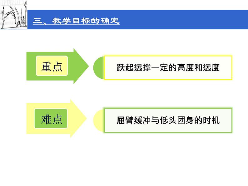 华东师大版七年级体育与健康 4.1体操类运动的基本技术 鱼跃前滚翻 课件07