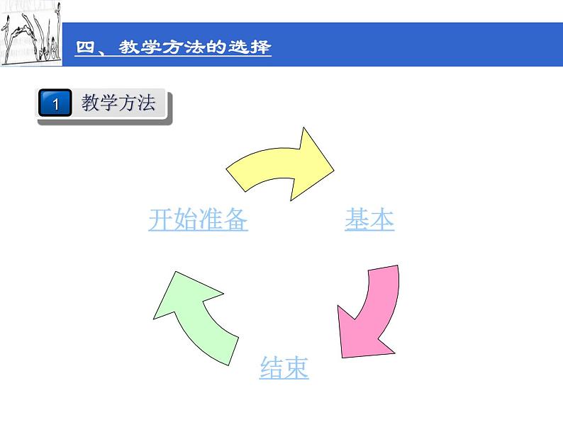 华东师大版七年级体育与健康 4.1体操类运动的基本技术 鱼跃前滚翻 课件08