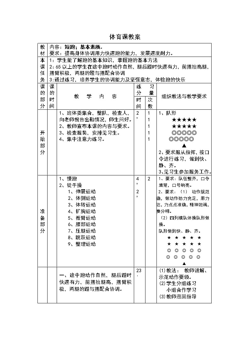 初中七年级短跑体育课全套教案第1页