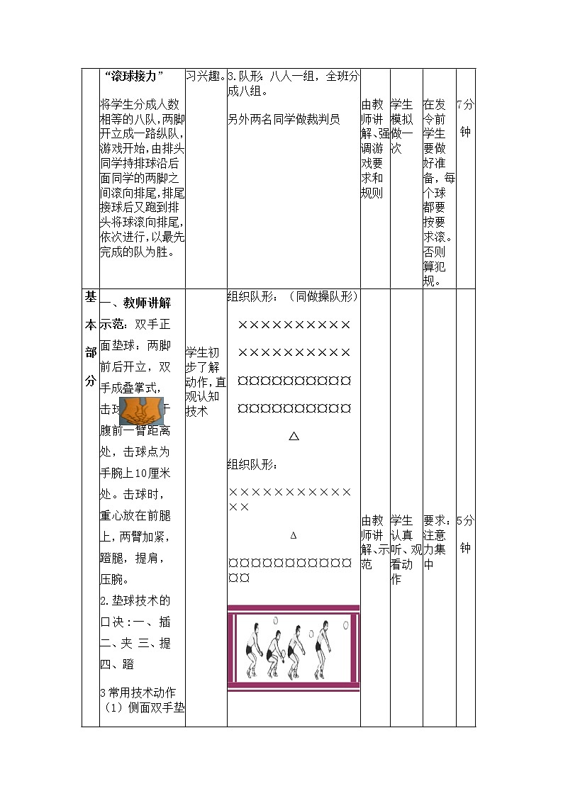 人教版七年级体育 5.2正面双手头上传球 教案第2页