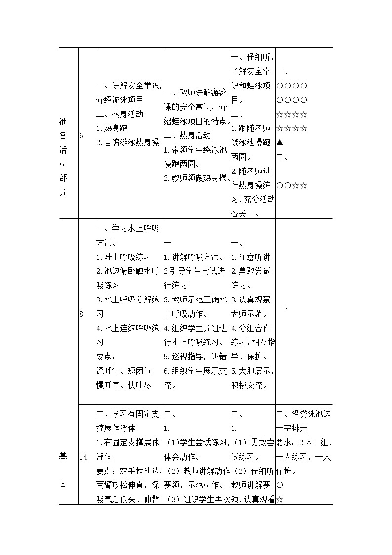 人教版七年级体育 9.1熟悉水性 教案02