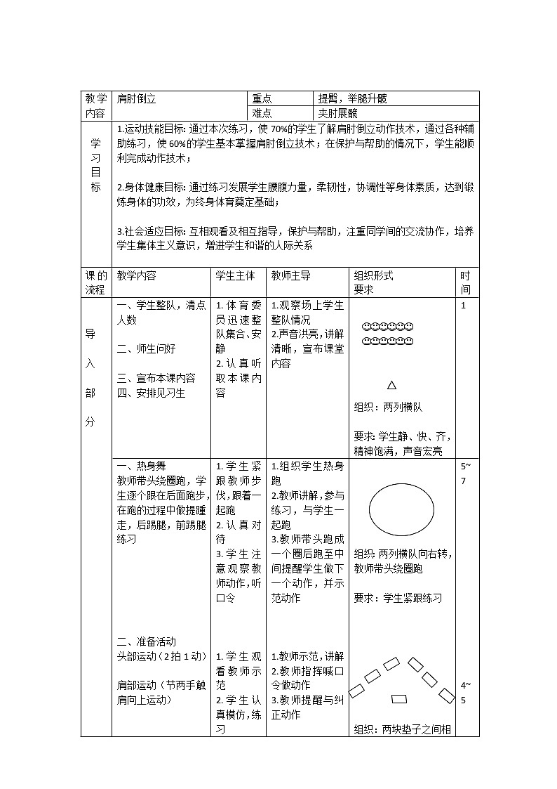人教版七年级体育 7.2肩肘倒立--前滚翻成蹲立 教案第1页