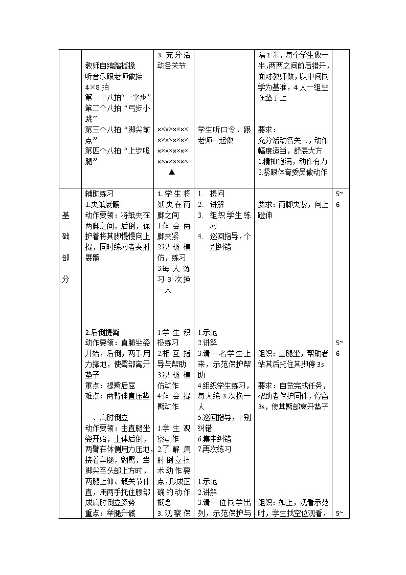 人教版七年级体育 7.2肩肘倒立--前滚翻成蹲立 教案第2页