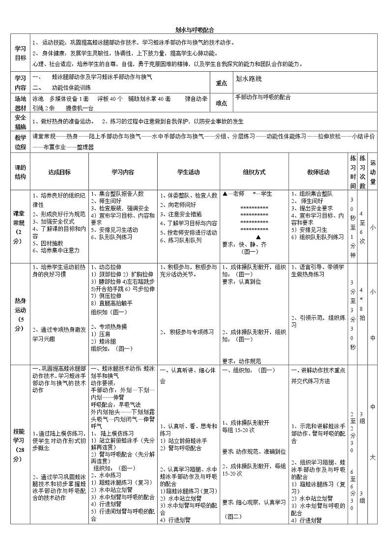 人教版七年级体育 9.3划水与呼吸配合 教案第1页