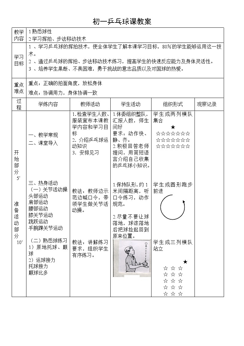 人教版七年级体育 6.2步法移动 教案01