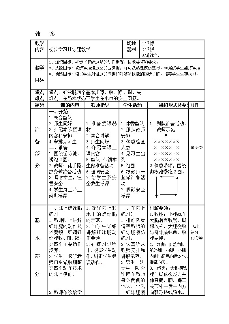 人教版七年级体育 9.2蛙泳蹬腿 教案第2页