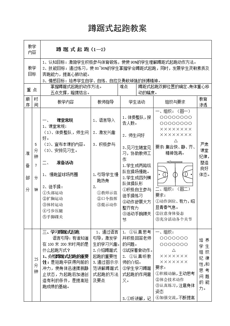 人教版七年级体育 2.1跑《蹲踞式起跑》 教案02