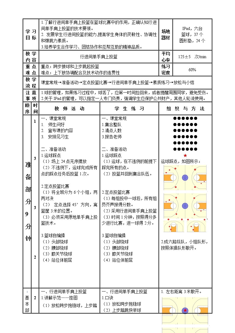 华东师大版八年级体育与健康 3.2球类运动的基本技术 行进间单手肩上投篮 教案第1页