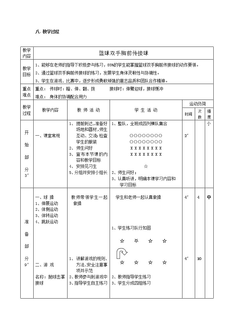 华东师大版八年级体育与健康 3.2球类运动的基本技术 篮球双手胸前传接球 教案02