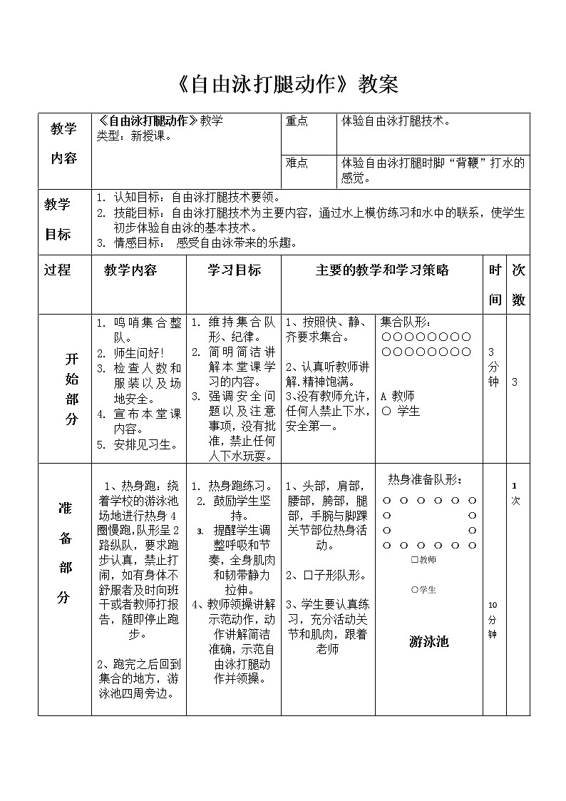 华东师大版八年级体育与健康 5.2游泳类运动的基本技术 自由泳打腿动作 教案第1页