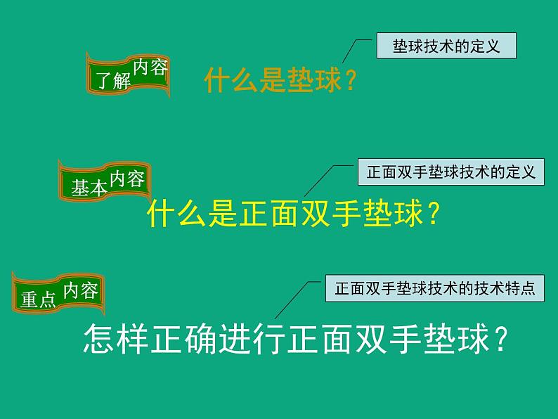 华东师大版七年级体育与健康 3.1球类运动的基本技术 排球 正面双手垫球 课件03