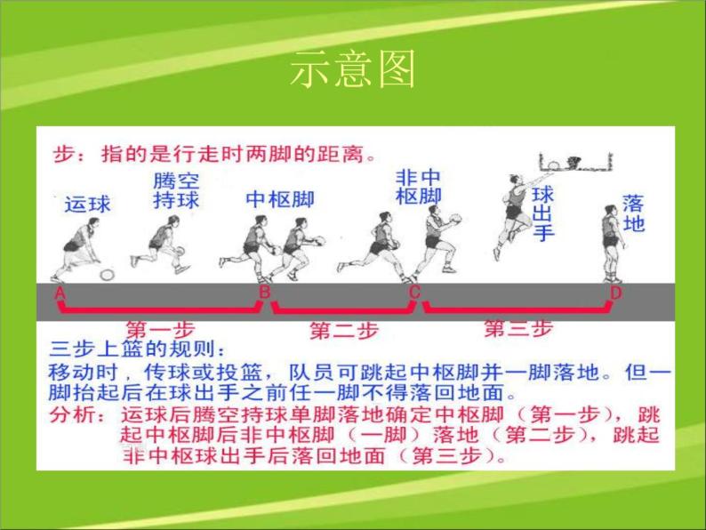 2020-2021学年球类运动的基本技术集体备课ppt课件-教习网|课件下载