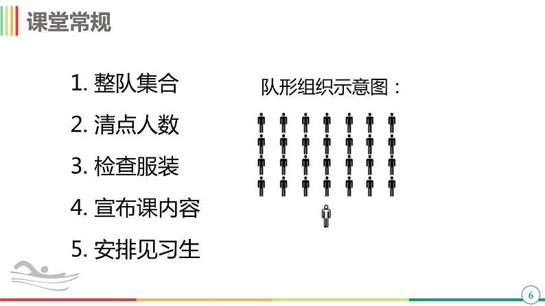 华东师大版七年级体育与健康 5.1游泳类运动的基本技术 蛙泳 课件第6页