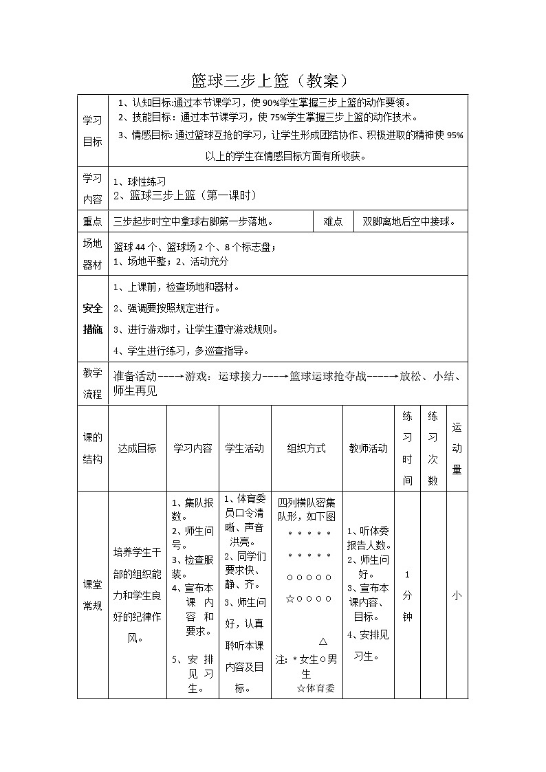华东师大版七年级体育与健康 3.1球类运动的基本技术 篮球三步上篮 教案03