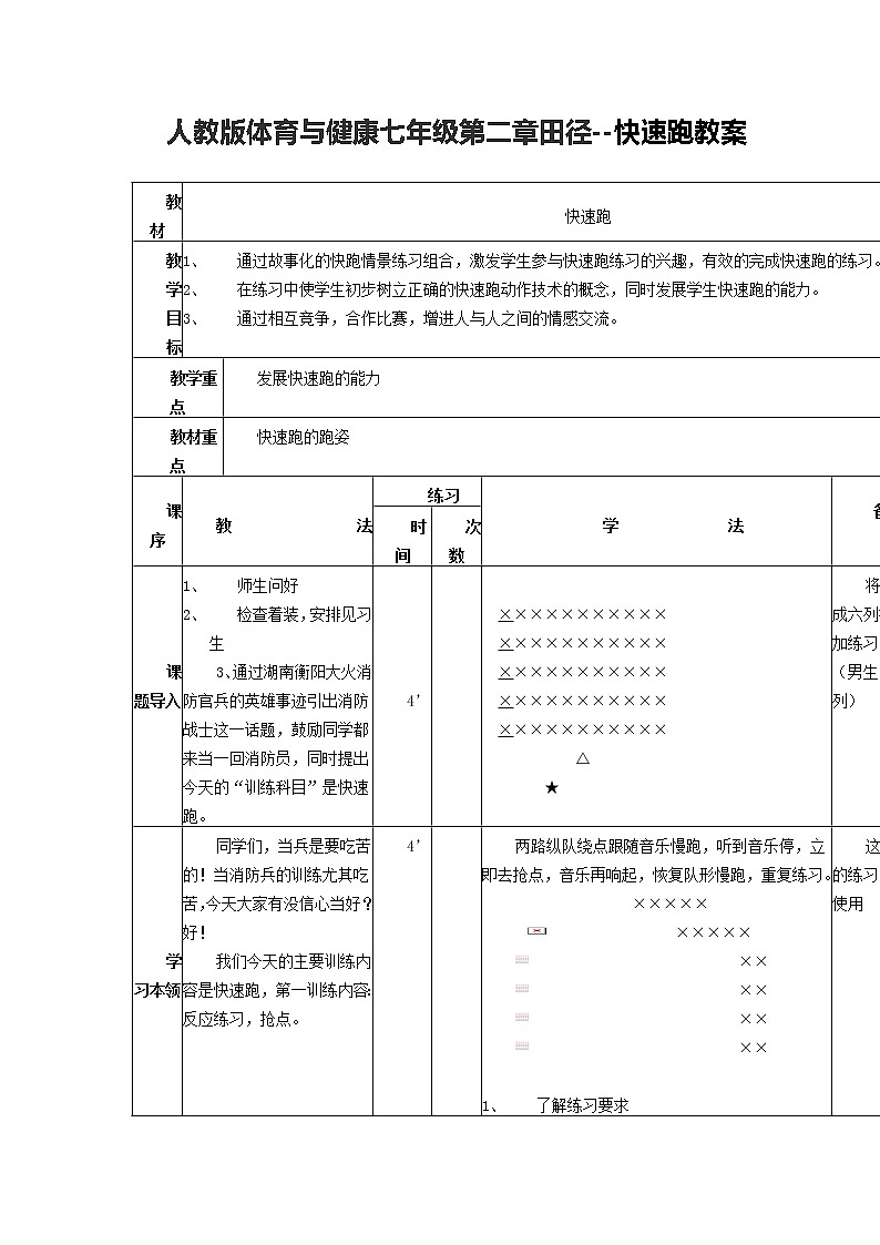 人教版体育与健康七年级第二章田径--快速跑教案第1页