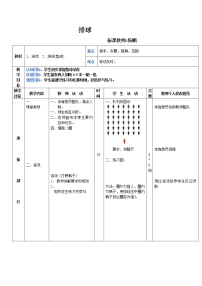 体育七年级全一册第五章 排球教案设计