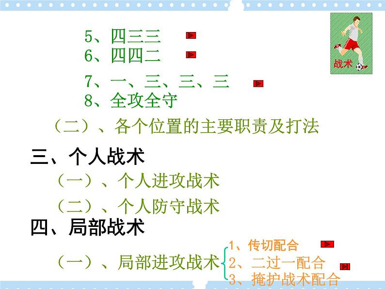 3.3足球 简单战术配合 课件03