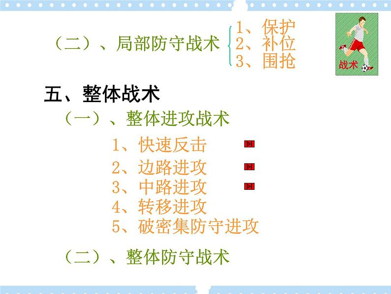 3.3足球 简单战术配合 课件04