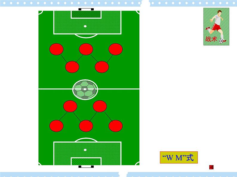 3.3足球 简单战术配合 课件06