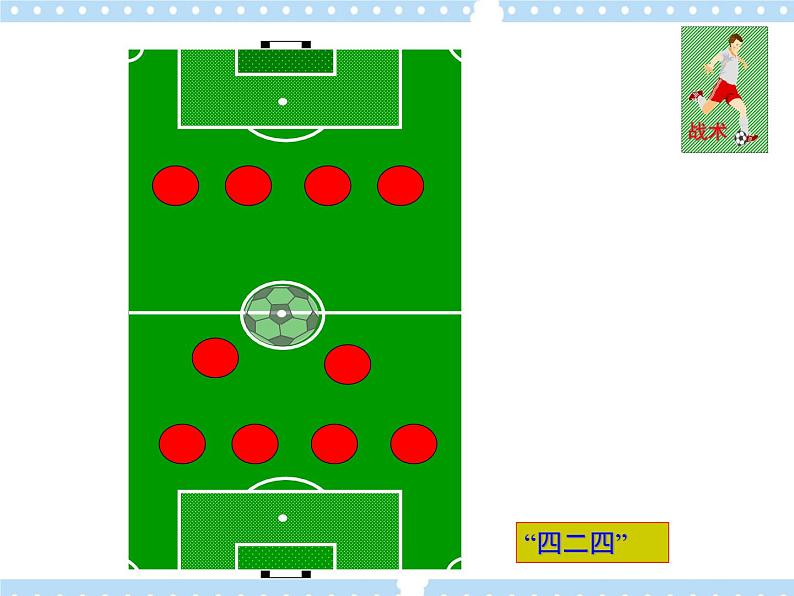 3.3足球 简单战术配合 课件07