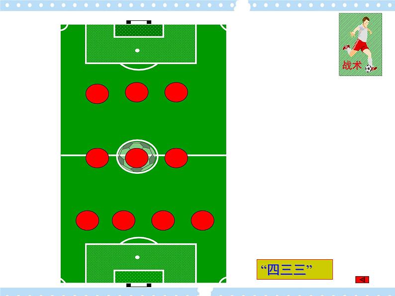 3.3足球 简单战术配合 课件08