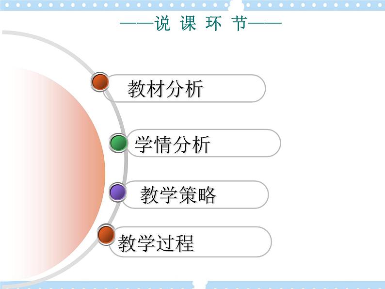 5.1正面双手垫球 说课  课件02