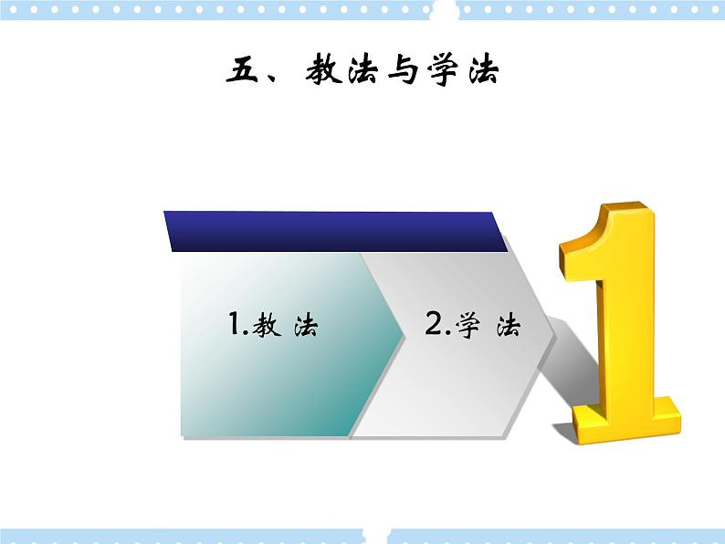 7.2肩肘倒立--前滚翻成蹲立 说课 课件08