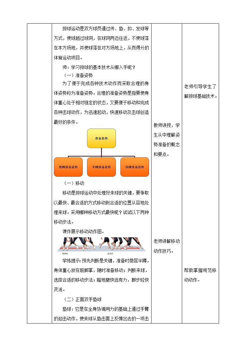 人教版七年级全一册体育  第五章《排球》（课件+教案）02