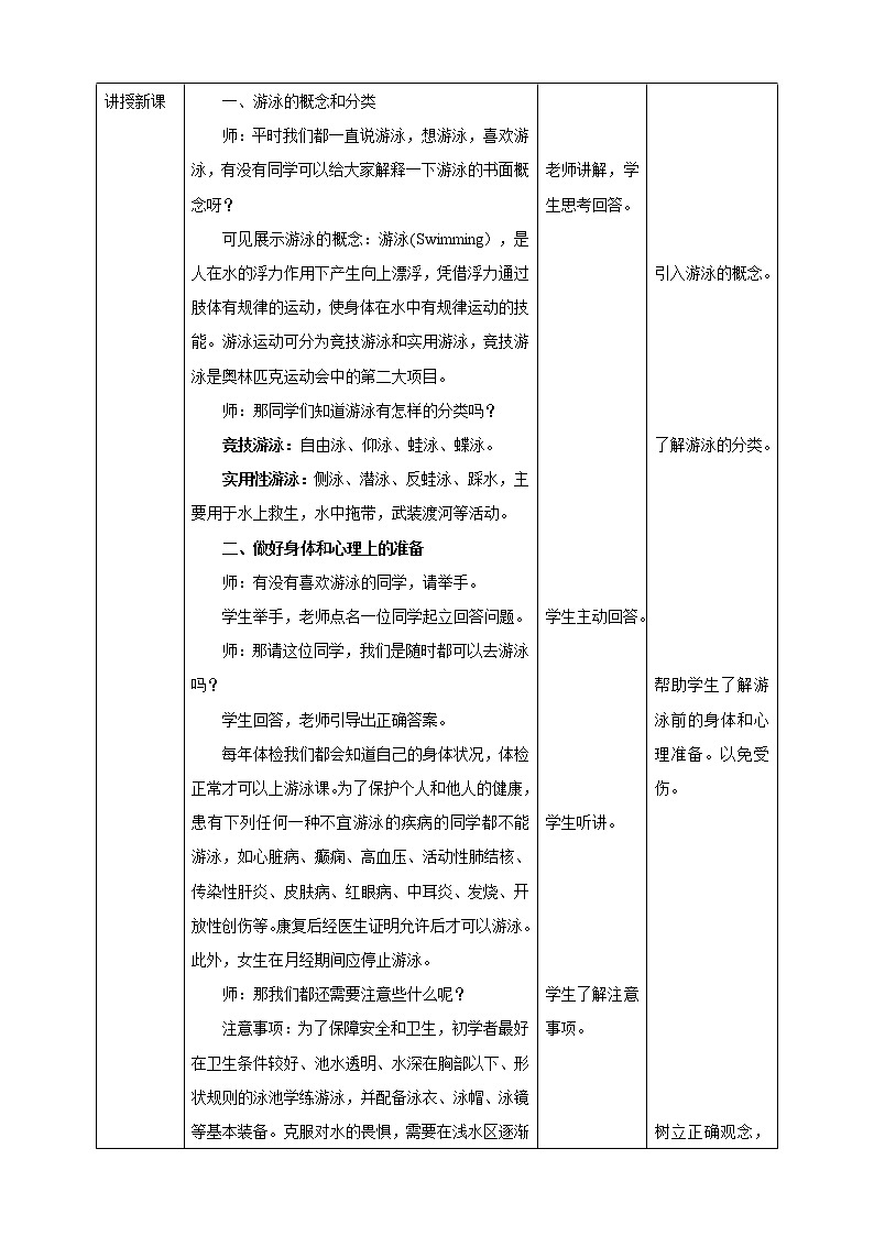初中体育与健康 七年级- 第九章《游泳》教学设计第2页