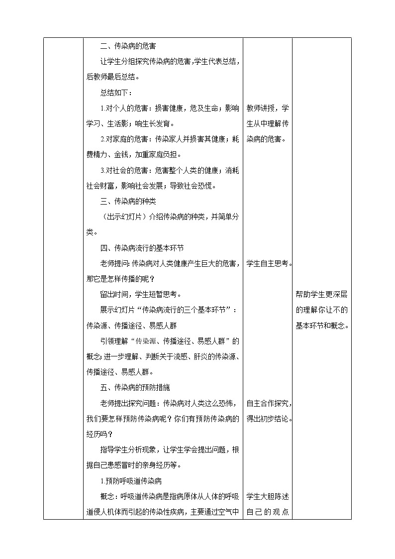 人教版七年级全一册体育  第一章《体育与健康理论知识》  第4课时 常见传染病的预防（课件+教案）02